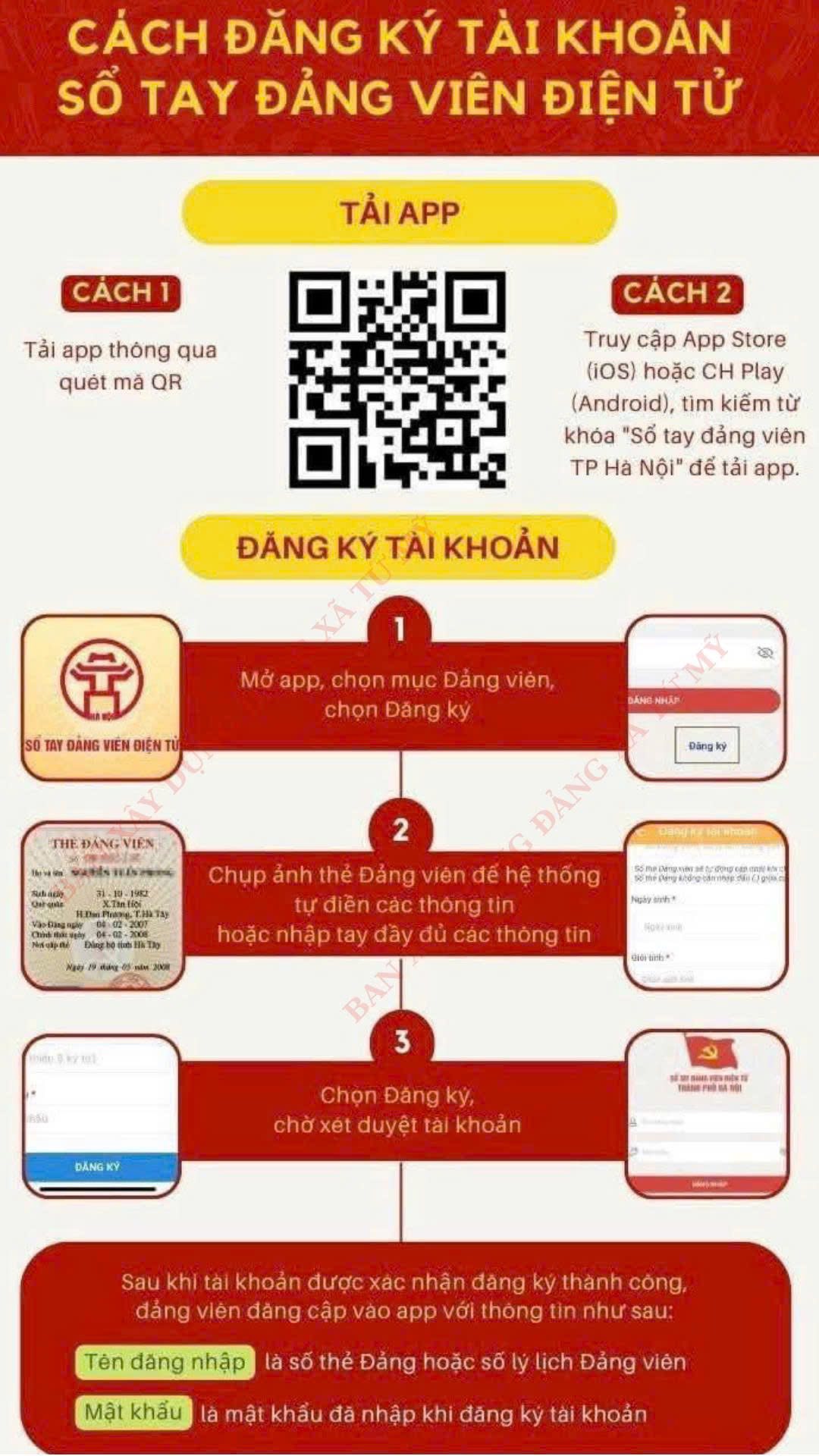 BAN BÍ THƯ QUY ĐỊNH VỀ SỬ DỤNG ỨNG DỤNG SỔ TAY ĐẢNG VIÊN ĐIỆN TỬ